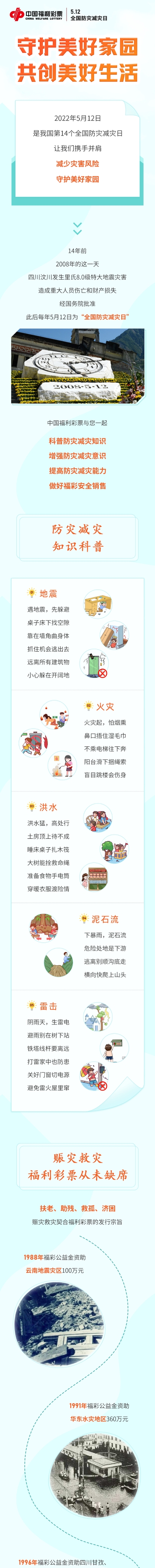 防灾减灾日1
