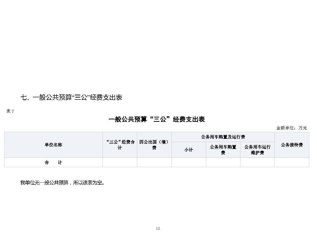 福彩中心2021年预算公开_Page12