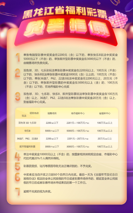 兑奖指南