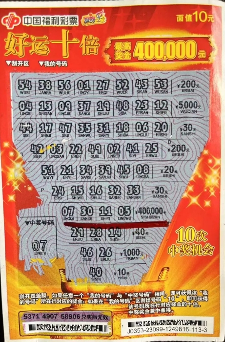 112