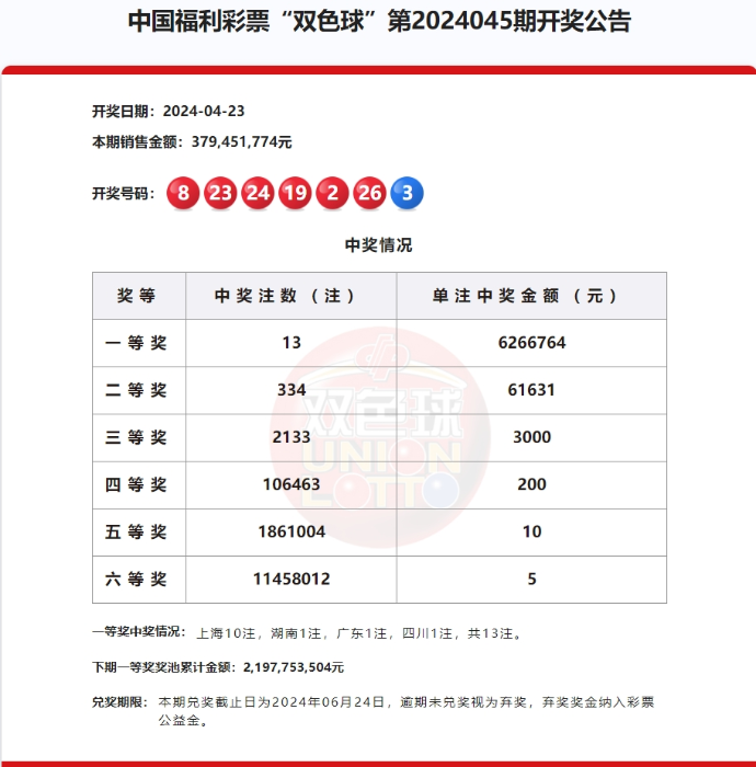 微信截图_20240424150932